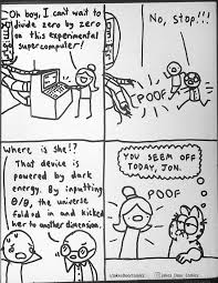 Image result for divide by zero