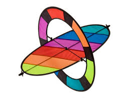 Image result for Mobius Flix Trick & Freestyle Kite Club