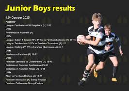 Image result for Farnham Rugby Union Football Club