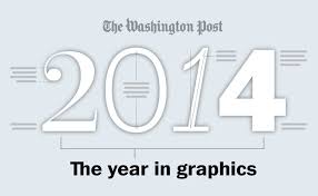 Image result for                2014