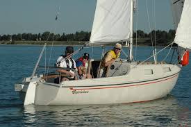 Image result for Banff Sailing Club