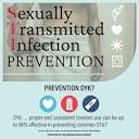 Sexually Transmitted Infection Prevention | Health.mil
