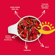 Afbeeldingsresultaat voor red fratali hot pepper