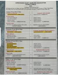 Image result for Queens Road Bowling Club