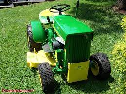 Image result for 110