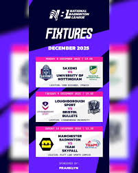 Image result for Bristol Combined Universities Bullets