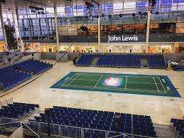 Image result for Avon Jets Badminton Club