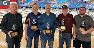 Image result for Markinch Bowling Club