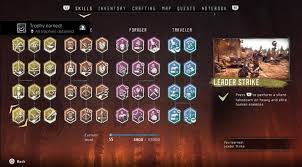 Image result for skill tree