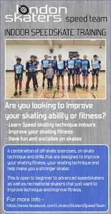 Image result for Londonskaters