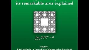 Image result for sierpinski carpet