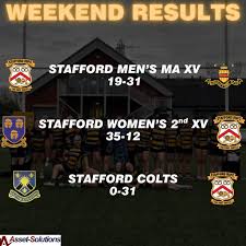 Image result for Stafford Rugby Union Football Club