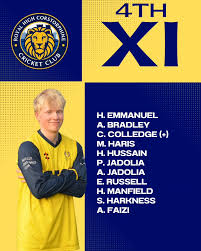 Image result for Corstorphine Cricket Club