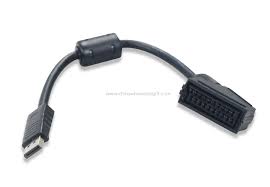 Image result for SCART