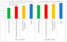 Image result for catalans universals