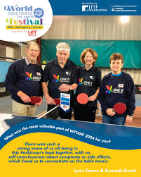 Image result for Ormesby Badminton Club