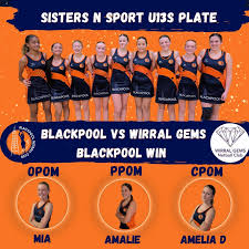Image result for Blackpool Youth Netball Club