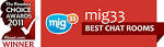 Best Chat Rooms - 2011's Best Chat Rooms