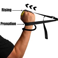 Image result for Anchor Armwrestling