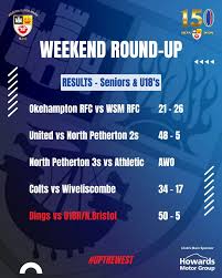 Image result for Weston-super-Mare Junior Athletics Club