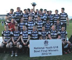 Image result for Dumfries Rugby Football Club