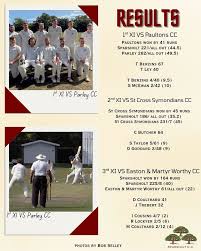 Image result for Paultons Cc