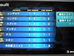 「ラブライナ・ワーズワース ワイルドアームズ クロスファイア」の画像検索結果