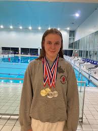 Image result for Taunton Deane Swimming Club