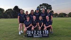 Image result for Ickwell Cricket Club