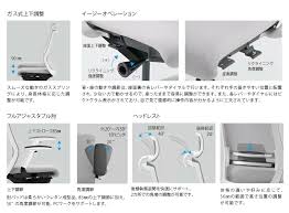 「湯沢洋行」の画像検索結果