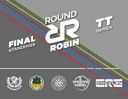 Image result for Rockingham Forest Wheelers Cycling Club