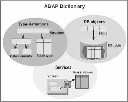 Image result for www.abap.es
