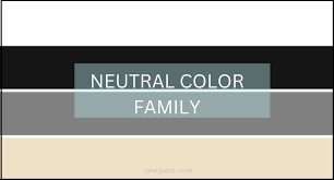 Image result for neutral