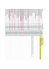 Image result for Bomarsund Welfare Cricket Club