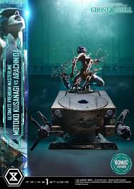 Image result for Ghost in the Shell