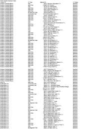 Image result for Lawley Lightmoor Comets Football Club