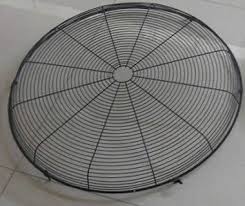 Image result for fan guards