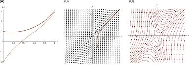 「 X t B   N X」の画像検索結果