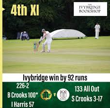 Image result for Ivybridge Cricket Club