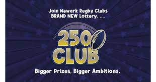 Image result for Ilkeston Rugby Union Football Club