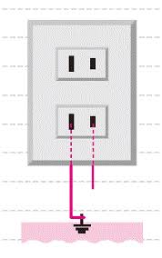 Image result for コンセント　穴 %