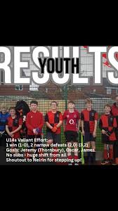 Image result for West Gloucestershire Hockey Club