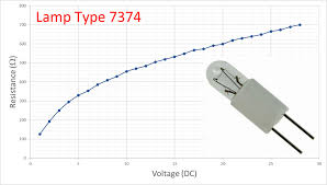 Image result for wien.oscillator.amp.scheme