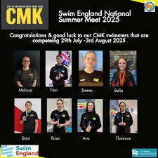 Image result for City Of Milton Keynes Swimming Club