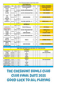 Image result for Cheshunt Bowls Club
