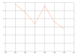 Attēlu rezultāti vaicājumam “Cladopodiella francisci”