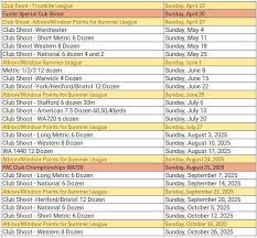 Image result for Portsdown Archery Club