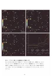 Image result for 生理現象ラキ