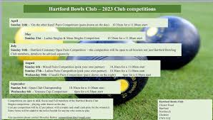 Image result for Warton & District Bowling Club