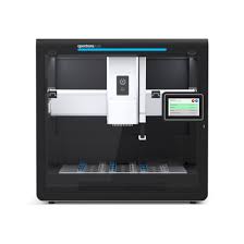 Image result for flex